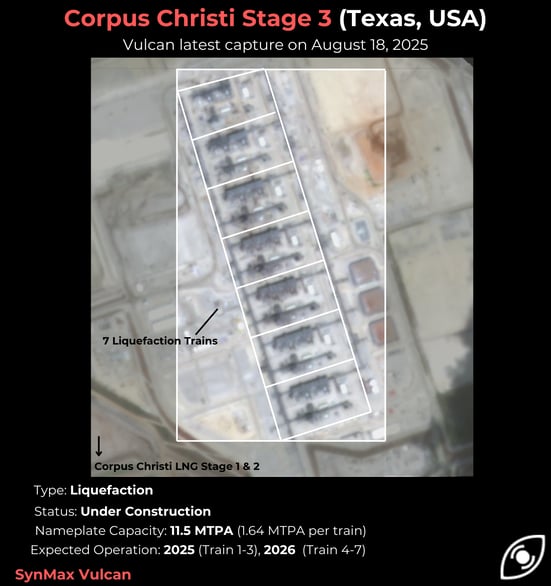 Corpus Christi LNG Stage 1 & 2