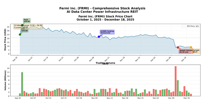 Picture2-Dec-19-2025-05-19-18-4816-PM