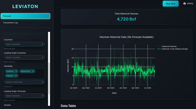 Screenshot 2025-08-26 at 4.45.04 PM