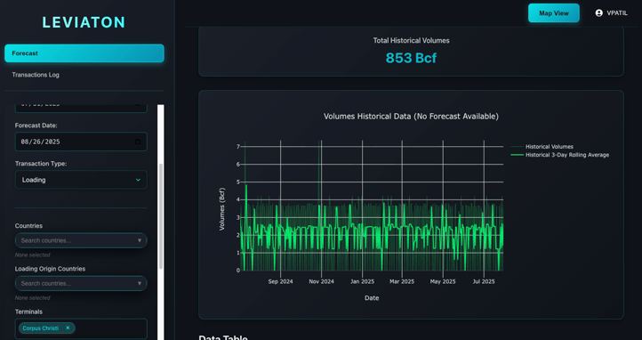 Screenshot 2025-08-26 at 4.53.42 PM