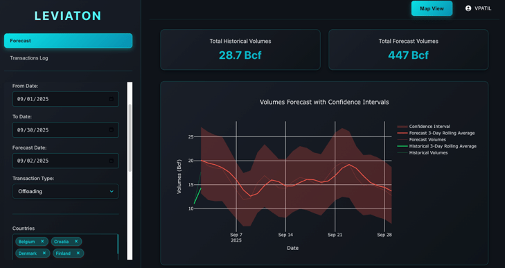 Screenshot 2025-09-02 at 1.28.21 PM