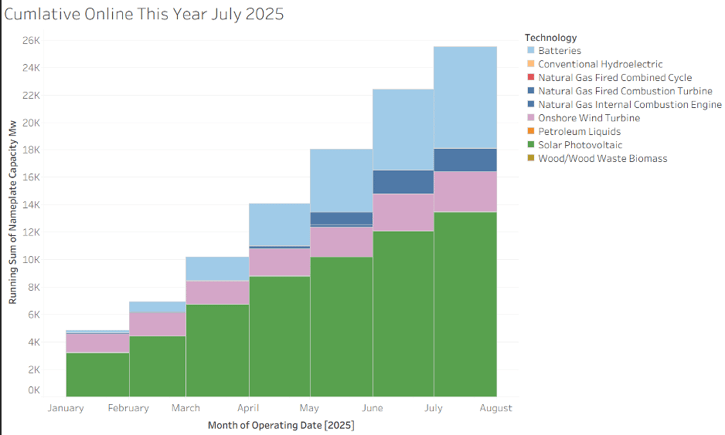 Screenshot 2025-09-03 at 12.06.16 PM