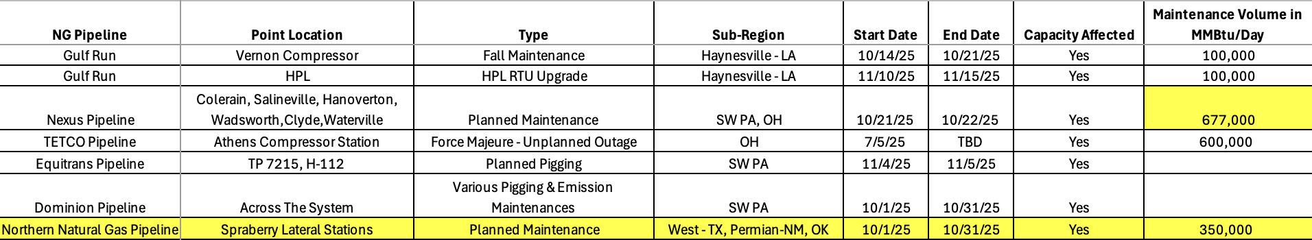 Screenshot 2025-10-20 at 1.45.25 PM