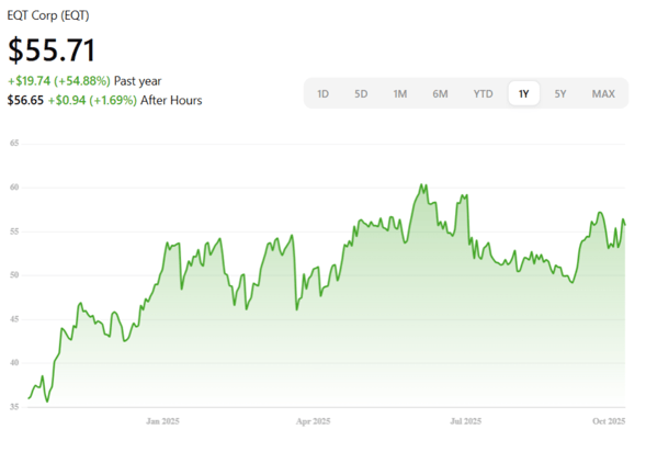 Screenshot 2025-10-21 at 4.57.24 PM