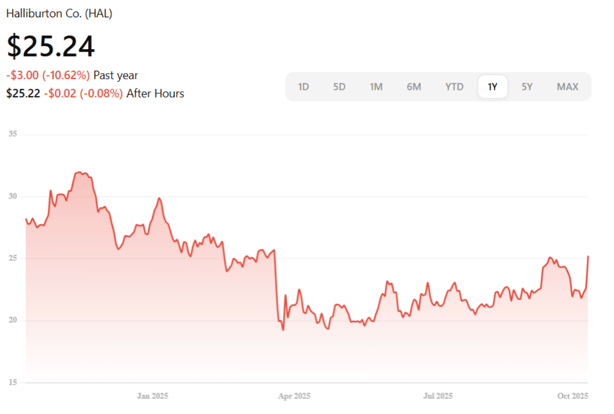 Screenshot 2025-10-21 at 5.00.43 PM