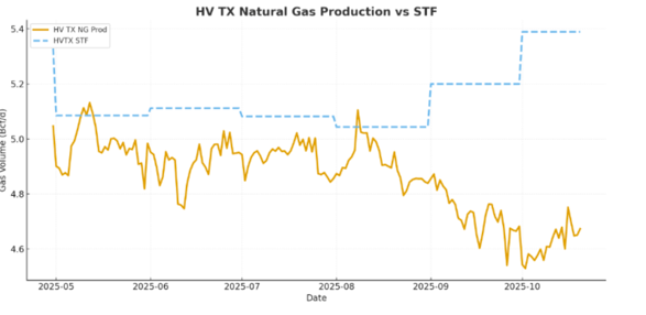 Screenshot 2025-10-22 at 3.34.17 PM