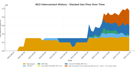 Screenshot 2025-10-22 at 3.35.01 PM