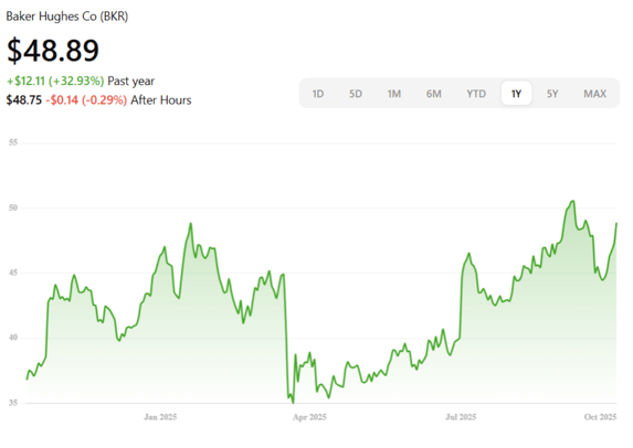 Screenshot 2025-10-24 at 9.42.34 AM