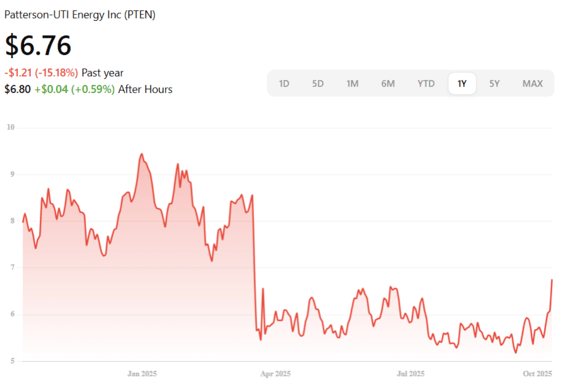 Screenshot 2025-10-24 at 9.43.53 AM