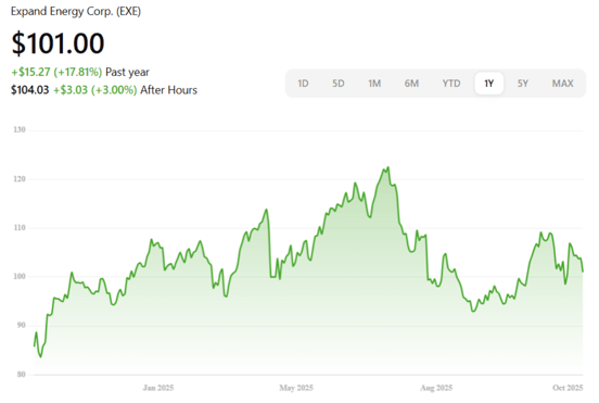 Screenshot 2025-10-28 at 8.53.27 PM