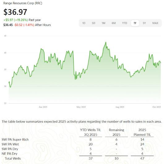 Screenshot 2025-10-28 at 8.56.10 PM