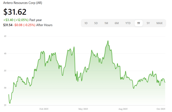 Screenshot 2025-10-29 at 5.16.49 PM