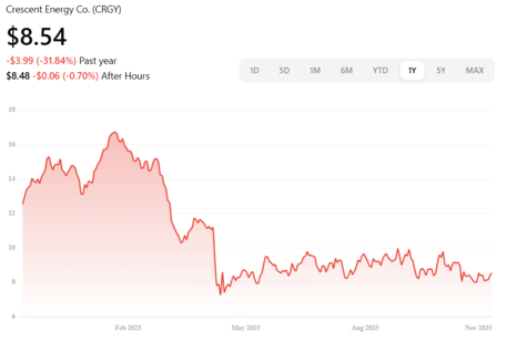 Screenshot 2025-11-04 at 9.43.09 AM