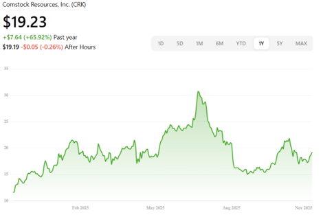 Screenshot 2025-11-04 at 9.44.17 AM