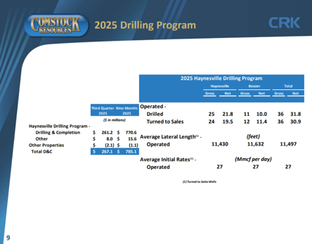 Screenshot 2025-11-04 at 9.44.31 AM