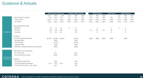 Screenshot 2025-11-04 at 9.46.13 AM