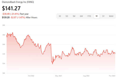 Screenshot 2025-11-04 at 9.46.57 AM