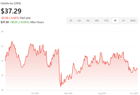 Screenshot 2025-11-05 at 10.00.08 AM