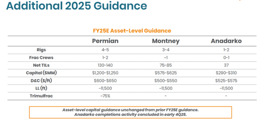 Screenshot 2025-11-05 at 10.01.29 AM