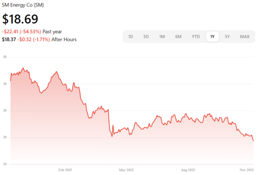 Screenshot 2025-11-05 at 10.02.16 AM