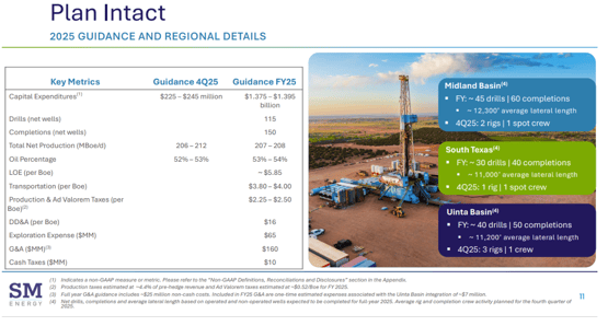 Screenshot 2025-11-05 at 10.04.39 AM