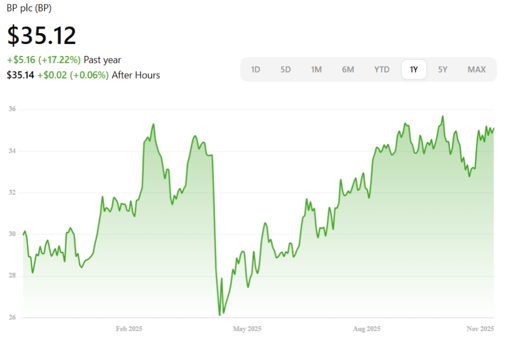 Screenshot 2025-11-05 at 9.53.30 AM