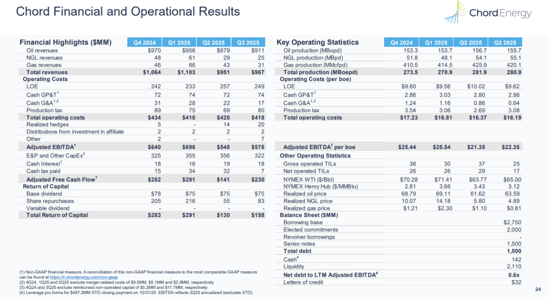 Screenshot 2025-11-05 at 9.57.59 AM