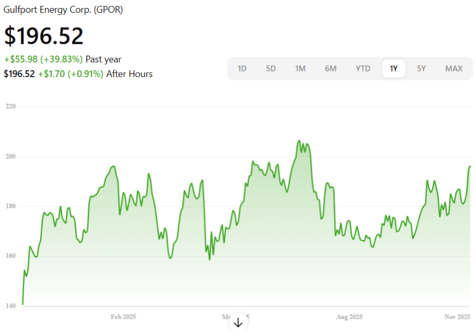 Screenshot 2025-11-05 at 9.58.41 AM