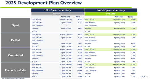 Screenshot 2025-11-05 at 9.59.22 AM