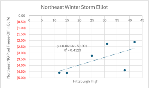 Screenshot 2025-11-06 at 1.01.19 PM