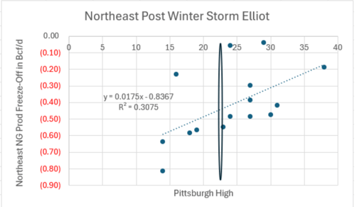 Screenshot 2025-11-06 at 1.02.34 PM