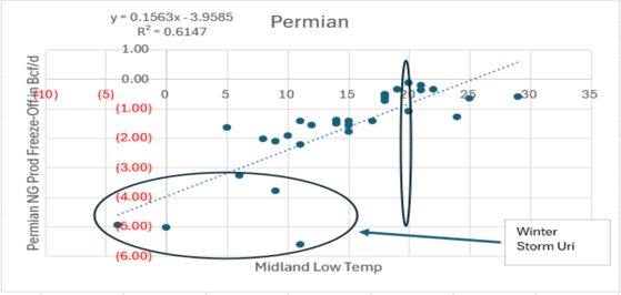 Screenshot 2025-11-06 at 12.59.55 PM