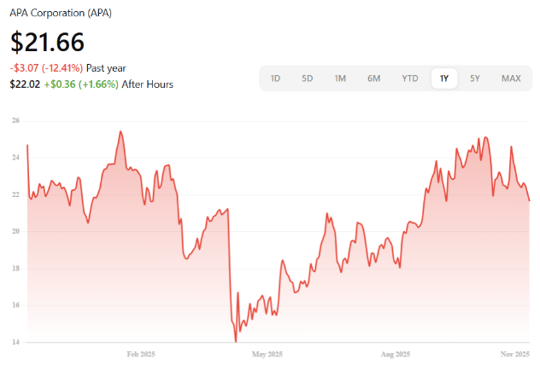 Screenshot 2025-11-06 at 9.47.06 AM