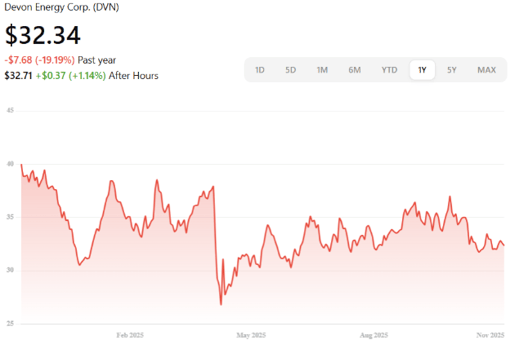 Screenshot 2025-11-06 at 9.48.40 AM