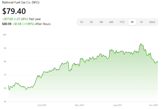 Screenshot 2025-11-06 at 9.49.50 AM