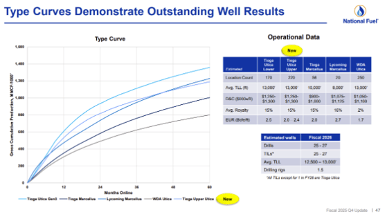 Screenshot 2025-11-06 at 9.50.28 AM