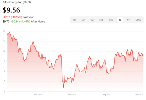 Screenshot 2025-11-06 at 9.51.19 AM