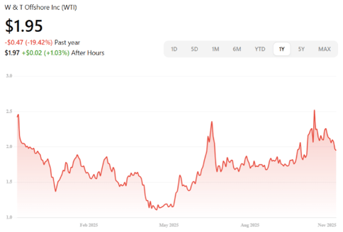 Screenshot 2025-11-06 at 9.52.03 AM