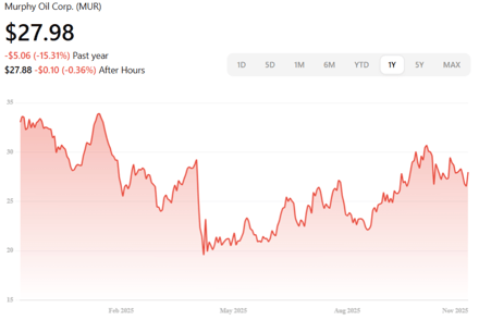 Screenshot 2025-11-07 at 10.20.41 AM