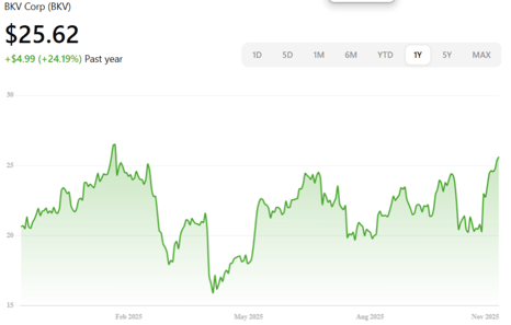 Screenshot 2025-11-12 at 10.11.48 AM