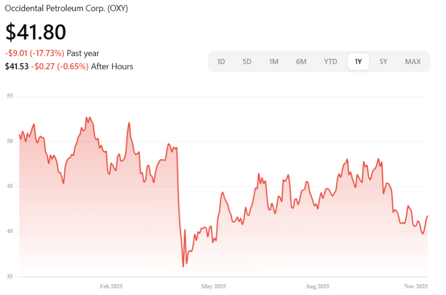 Screenshot 2025-11-12 at 10.16.25 AM