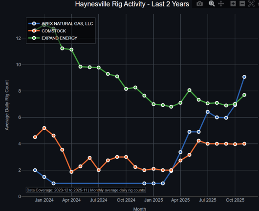 Screenshot 2025-12-03 at 3.07.02 PM