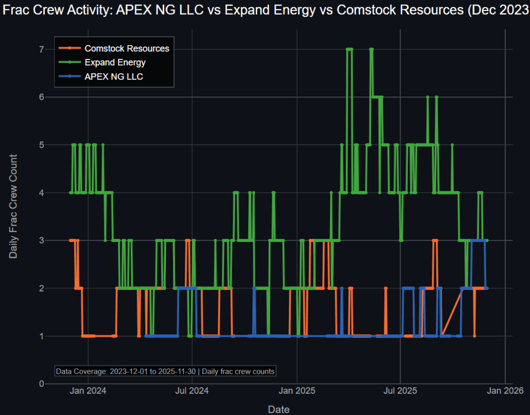 Screenshot 2025-12-03 at 3.08.12 PM