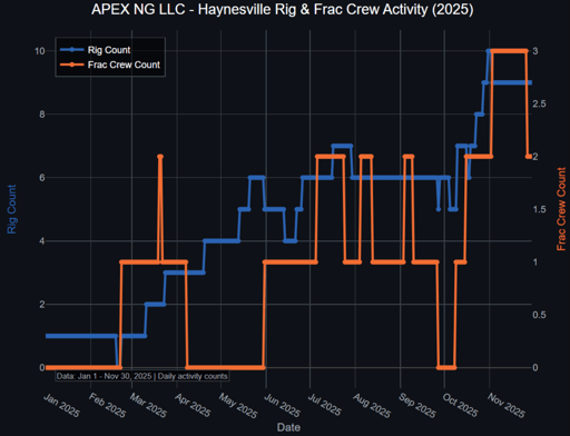 Screenshot 2025-12-03 at 3.08.56 PM