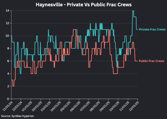 Screenshot 2025-12-03 at 3.09.51 PM