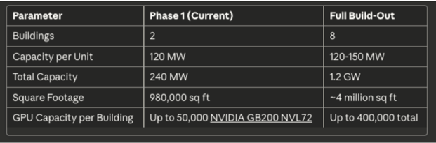 Screenshot 2025-12-05 at 9.38.29 AM