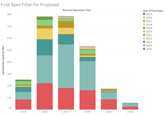 Screenshot 2025-12-05 at 9.48.11 AM