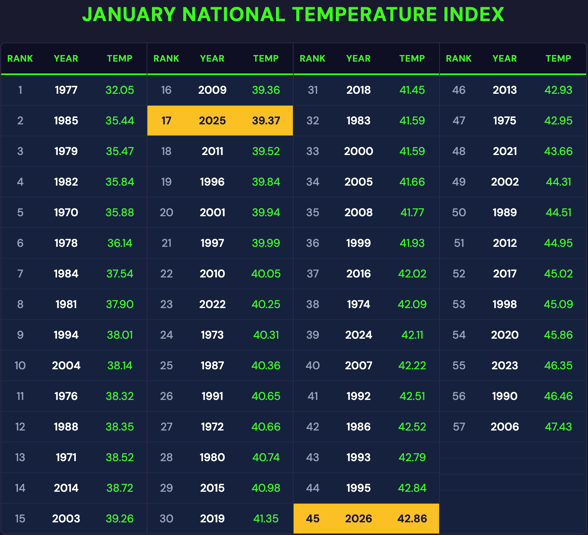 Screenshot 2025-12-31 at 12.34.09 PM