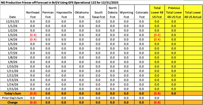 Screenshot 2025-12-31 at 2.49.33 PM