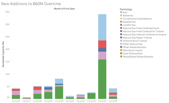 Screenshot 2026-01-02 at 10.41.02 AM